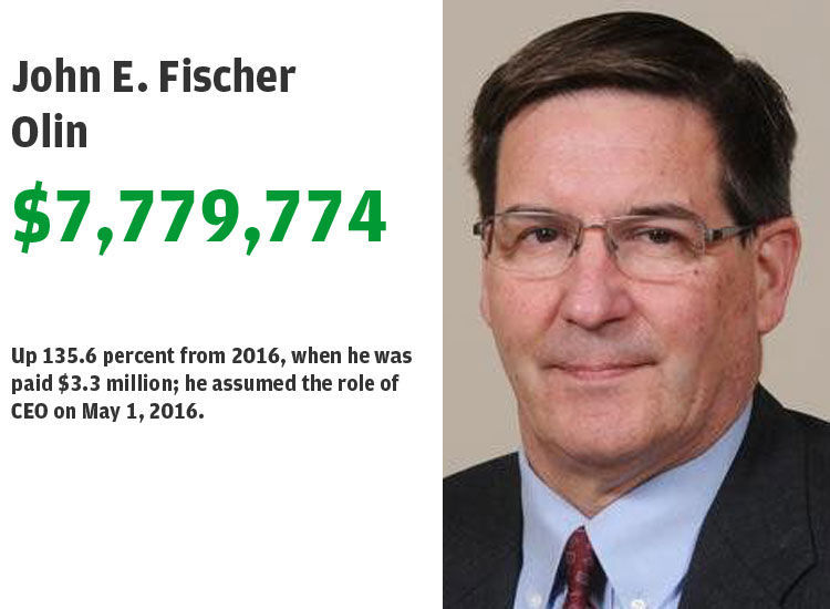 11. John E. Fischer, Olin